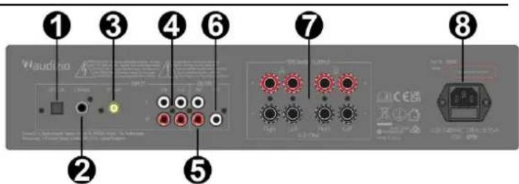 Audizio AD420B - PANEL TYLNY - 1