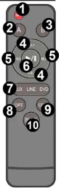 Audizio AD220B - TÉLÉCOMMANDE - 1