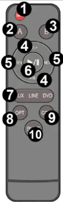 Audizio AD220B - AFSTANDBEDIENING - 1