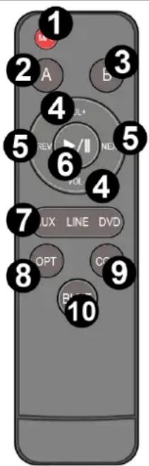 Audizio AD220B - REMOTE CONTROL - 1