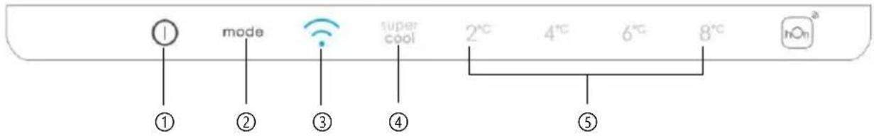 CANDY CCE4T618ESU - BRUK - 1