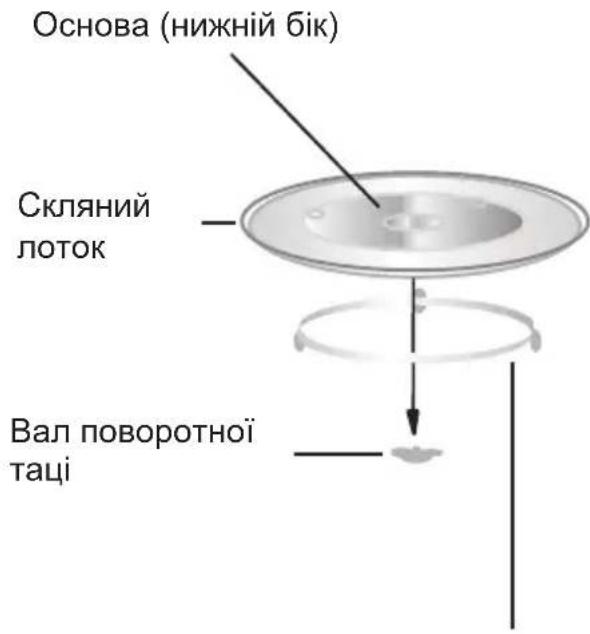 CANDY CA20FMW7NB - Встановлення поворотної таці - 1
