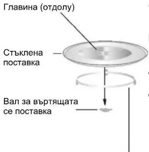 CANDY CA20FMW7NB - Монтаж на въртящата се поставка - 1