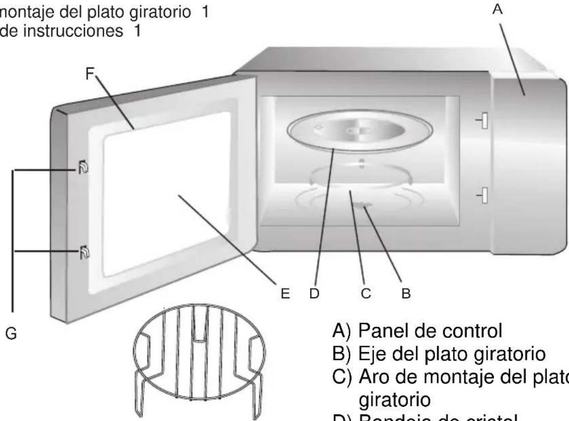 CANDY CA20FMW7NB - Nombres de las piezas y accesorios del horno - 1
