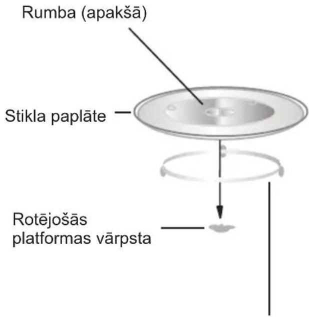 CANDY CA20FMW7NB - Rotējošās platformas uzstādīšana - 1