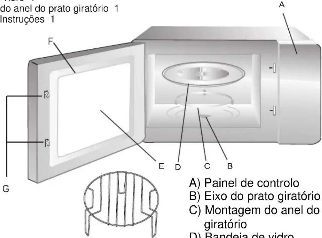 CANDY CA20FMW7NB - Nomes de peças e acessórios de forno - 1