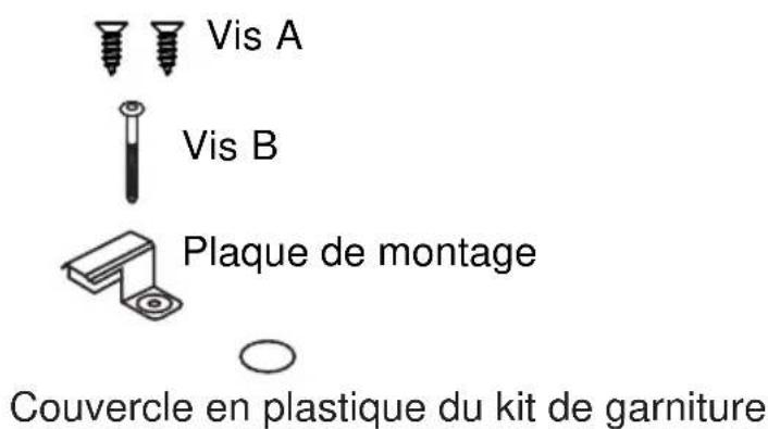 Vis A Vis B Plaque de montage Couvercle en plastique du kit de garniture