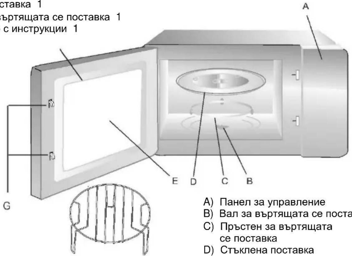 CANDY CA20FMW7NB - Имена на частите и аксесоарите на фурната - 1