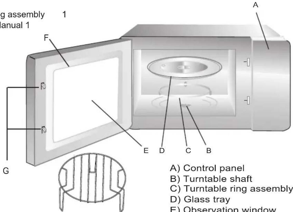 CANDY CA20FMW7NB - Names of Oven Parts and Accessories - 1