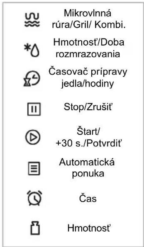 CANDY CA20FMW7NB - Poznámka: - 2