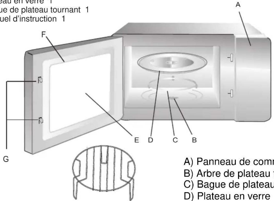 eau en verre 1 ue de plateau tournant 1 uel d'instruction 1 A F D G E D C B A) Panneau de com B) Arbre de plateau t C) Bague de plateau D) Plateau en verre