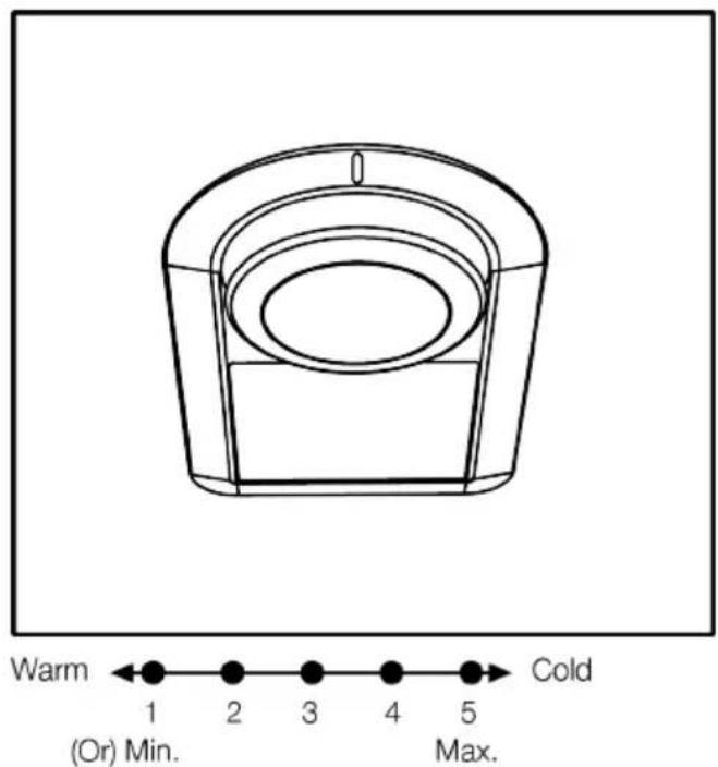 INDESIT IB55 532 W - Unplugging the Product - 1