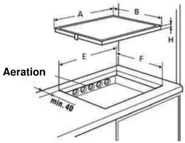 Küppersbusch KI6120.0SR - How to stick the gasket: - 2