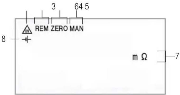 3 64 5 ON REM ZERO MAN 8 m Ω 7