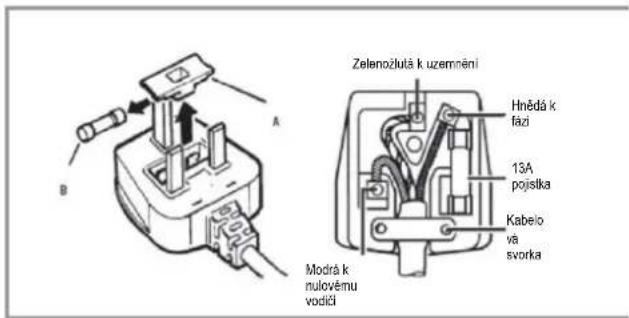 HOOVER HOMLSE68EWKP - Elektrické zapojeni - 1