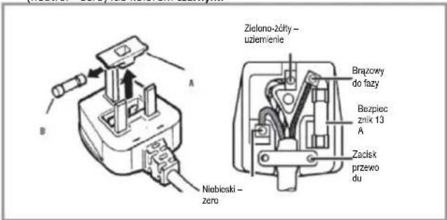 HOOVER HOMLSE68EWKP - LODOWKA JEST PRZEZNACZONA DO TRWATEGOMONTAZU W ZABUDOWIE. - 1