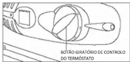 HOOVER HOMLSE68EWKP - Ligar o aparelho e definir o termosto - 1