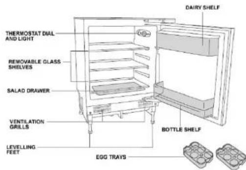 HOOVER HOMLSE68EWKP - DESCRIPTION OF THE APPLIANCE - 1