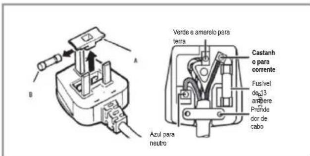 HOOVER HOMLSE68EWKP - Verde e amarelo-Terra - 1