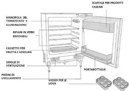 HOOVER HOMLSE68EWKP - DESCRIZIONE DELL'ELETTRODOMESTICO - 1