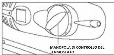HOOVER HOMLSE68EWKP - Accensione dell'elettrodomestico e regolazione del termostato - 1