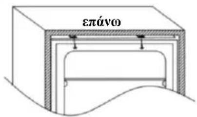 HOOVER HOMS518EWK - Eykataoatao oTo vtoulaani - 3