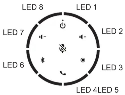 VTECH VCS601-2 - Power LED - 2