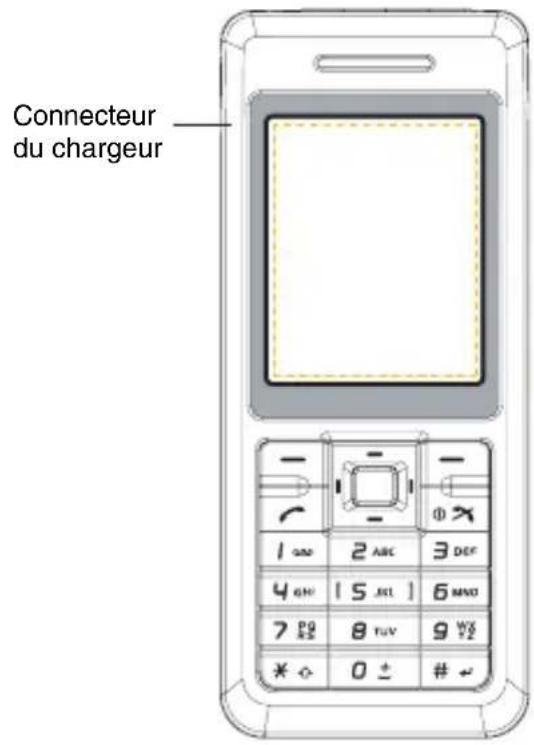 Connecteur du chargeur 1 2 ABC 3 DEF 4 6H [5 JBL] 6 MWD 7 8 TUV 9 WY * ◊ 0 ± # ←