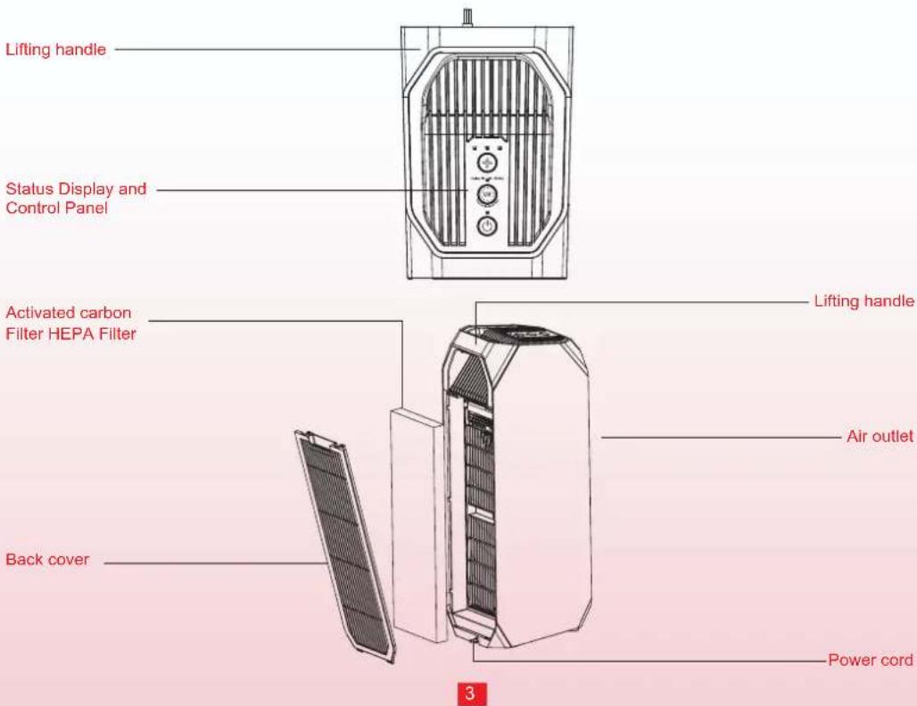 TOSHIBA CAF-Z45FR - PRODUCT INTRODUCTION - 1