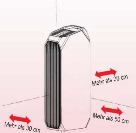 TOSHIBA CAF-Z45FR - Richtige Aufstellung - 1