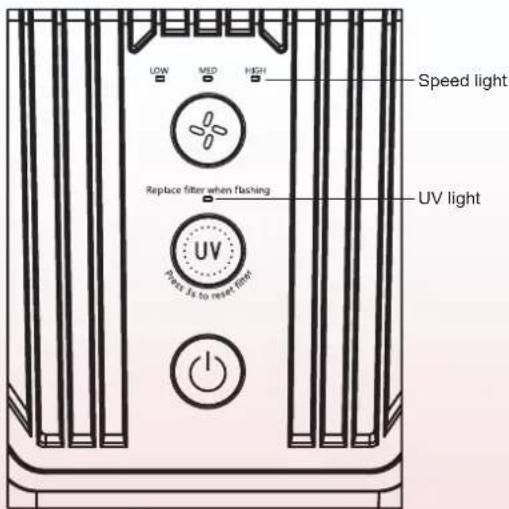 TOSHIBA CAF-Z45FR - On/off button - 1