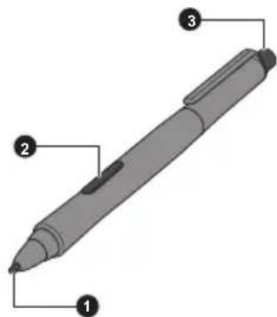 TOSHIBA WT310 - Port USB (USB 2.0) - 1