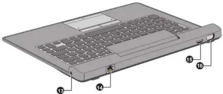 TOSHIBA WT310 - Antennes de communication sans fil - 2