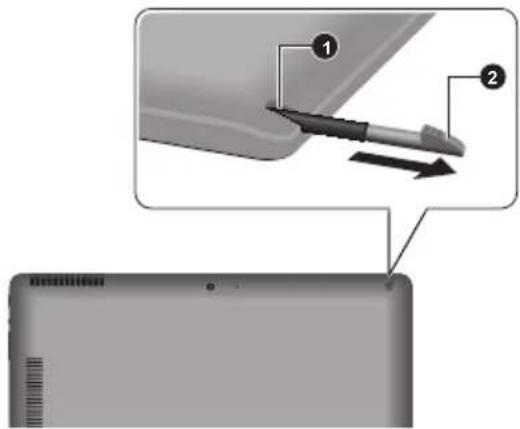 TOSHIBA WT310 - Retrait du stylet de rechange - 1