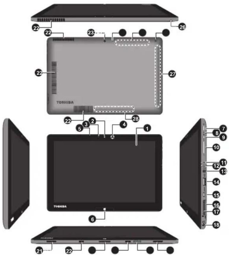 TOSHIBA 22 22 23 26 27 22 22 5 3 2 4 28 1 6 TOSHIBA 18 17 16 15 14 13 12 11 10 9 8 7