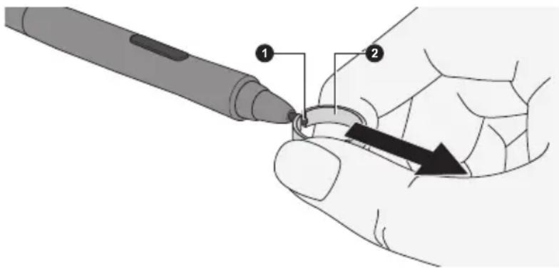 TOSHIBA WT310 - Remplacement de la pointe du stylet - 1