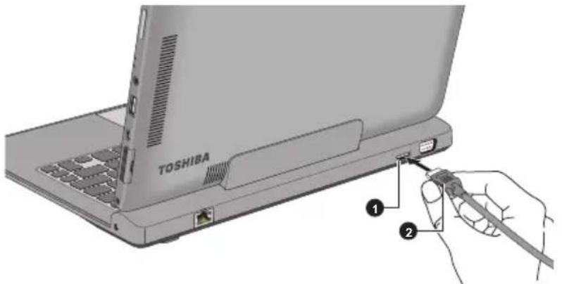 TOSHIBA WT310 - Illustration 4-22 Connexion sur le port HDMI de la station d'accueil - 1