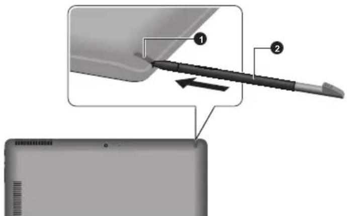 TOSHIBA WT310 - Insertion du stylet de rechange - 1