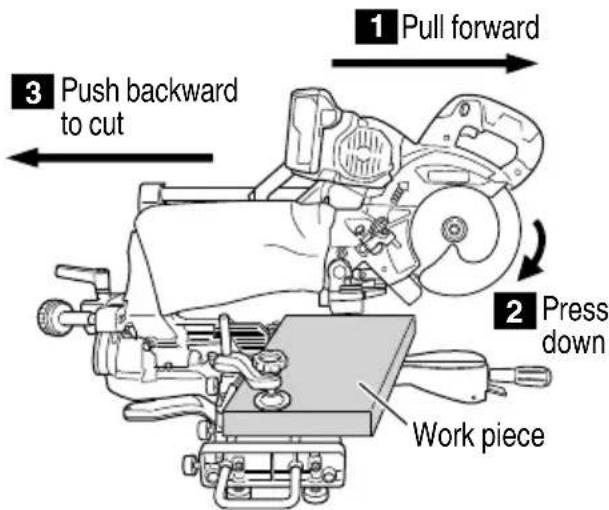 METABO C 3607DRA - NOTE - 4