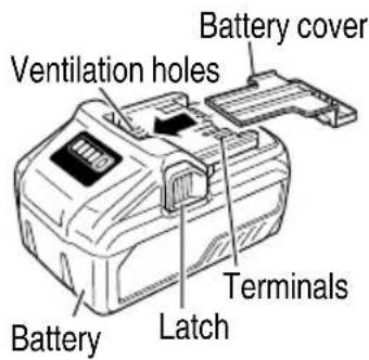 METABO C 3607DRA - NAME OF PARTS - 3