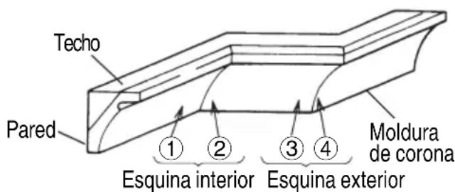 METABO C 3607DRA - PRECAUCIÓN - 2