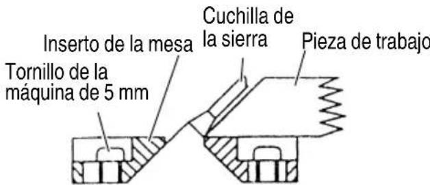 METABO C 3607DRA - PRECAUCIÓN - 3