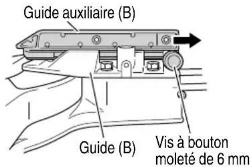 Guide auxiliaire (B) Guide (B) Vis à bouton moleté de 6 mm