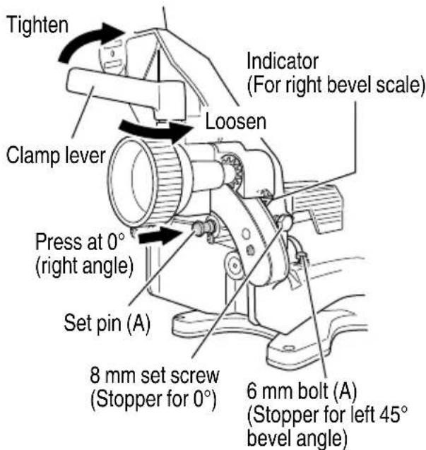 METABO C 3607DRA - NOTE - 1