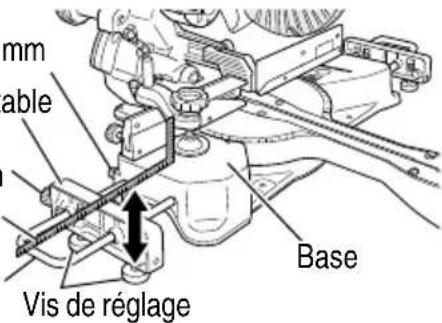 mm able Vis de réglage Base