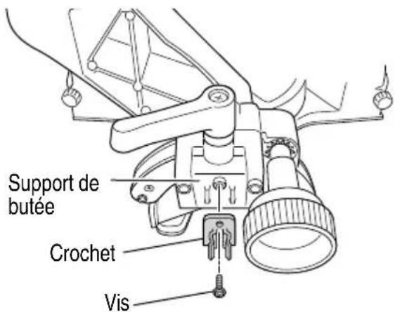 Support de butée Crochet Vis
