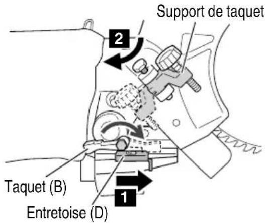 Support de taquet 2 Taquet (B) Entretoise (D)