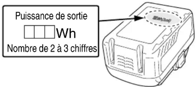 Puissance de sortie Wh Nombre de 2 à 3 chiffres
