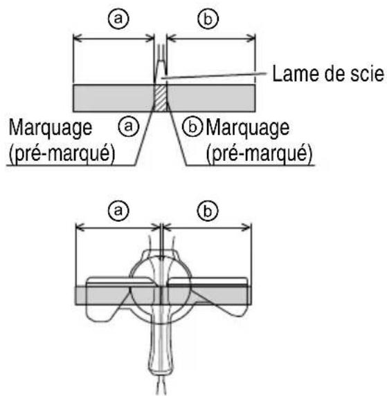 Lame de scie Marquage (pré-marqué) a b b Marquage (pré-marqué)