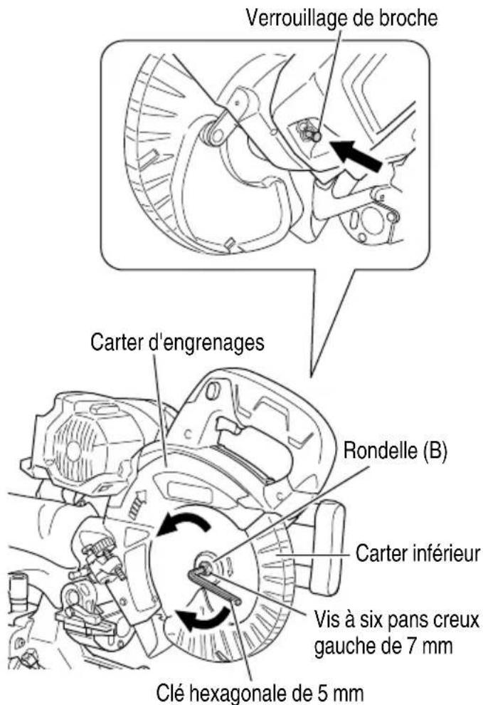 Verrouillage de broche Carter d'engrenages Rondelle (B) Carter inférieur Vis à six pans creux gauche de 7 mm Clé hexagonale de 5 mm